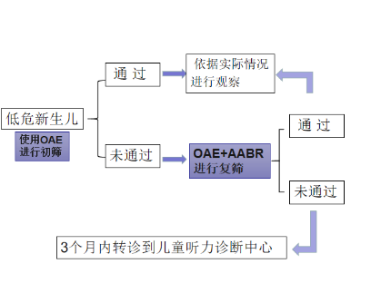 六会宝典资料大全