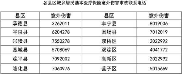 六会宝典资料大全