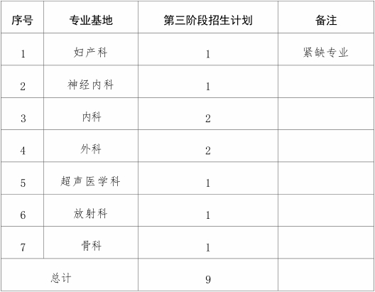 六会宝典资料大全